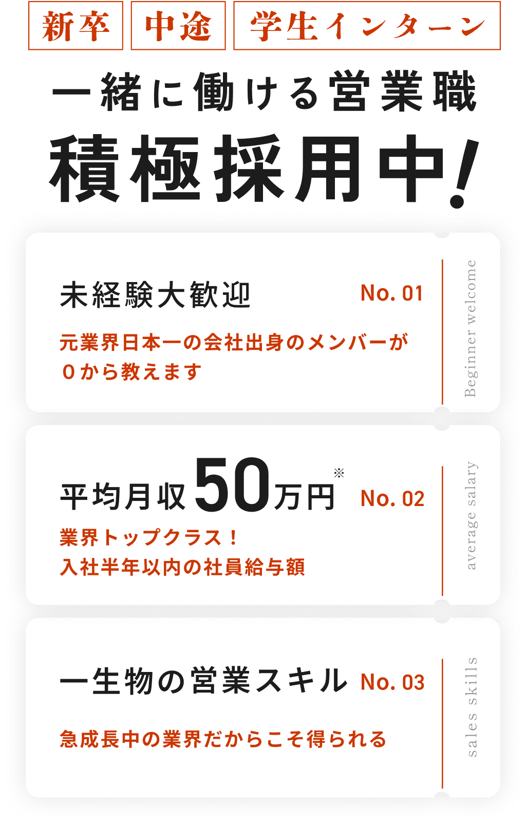 新卒・中途・学生インターン 一緒に働ける営業職積極採用中! No.01 未経験大歓迎 元業界日本一の会社出身のメンバーが０から教えます No.02 平均月収50万円 業界トップクラス! 入社半年以内の 社員給与額 No.03 一生物の営業スキル 急成長中の業界だからこそ得られる
